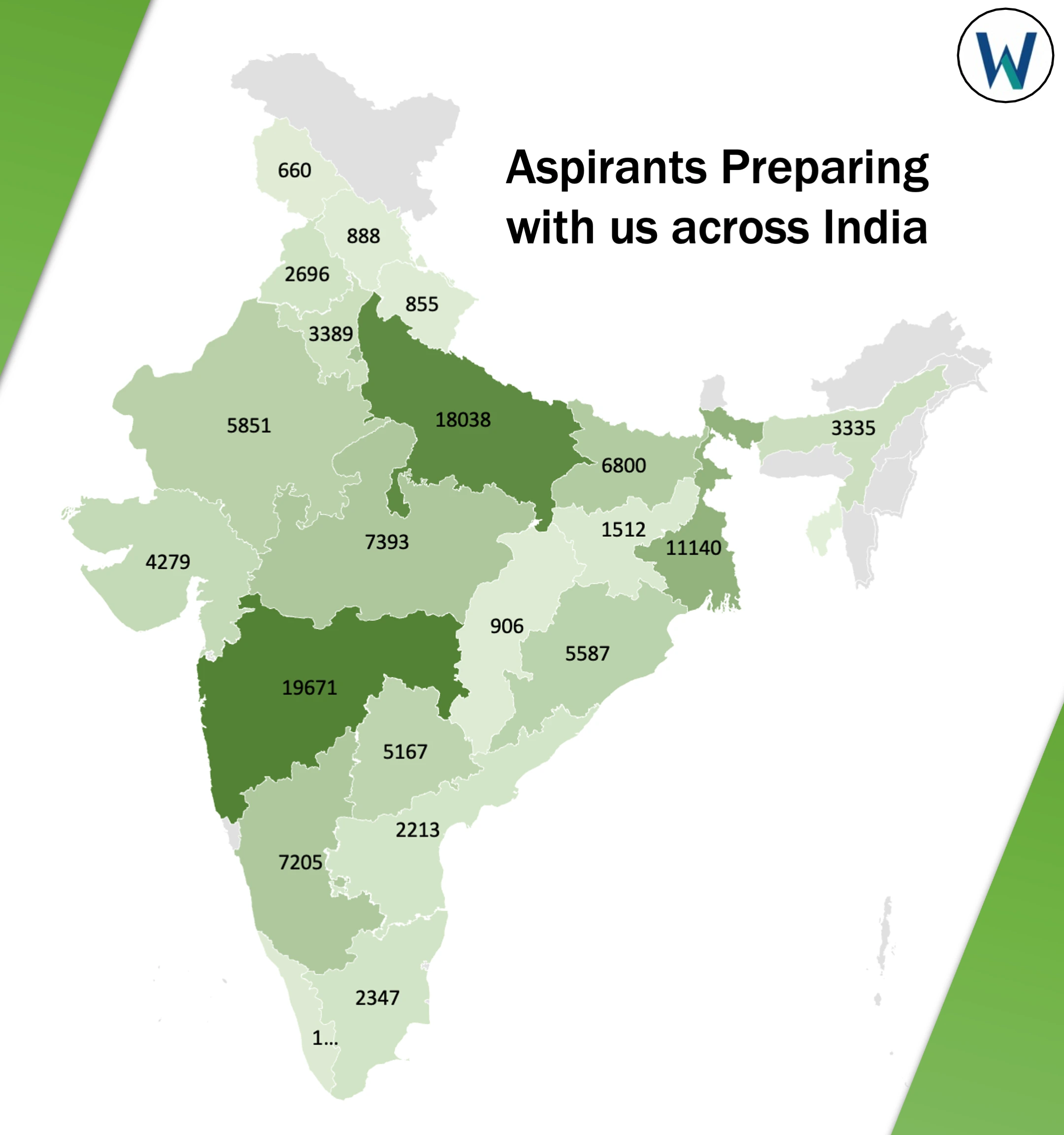 Map of India showing the number of aspirants preparing with WritED across 20+ states